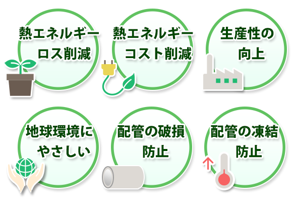 保温工事6つの特徴 保温工事6つの特徴